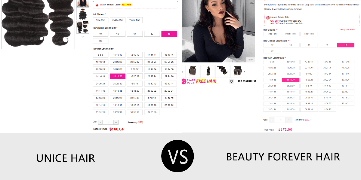 Price:unice vs beautyforever hair