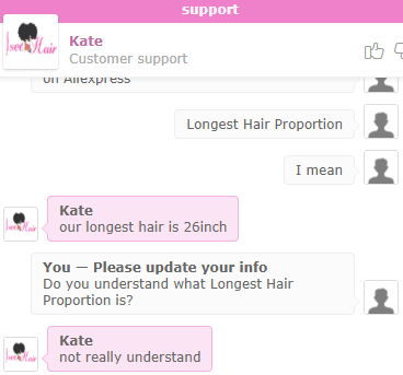 communicated with kate