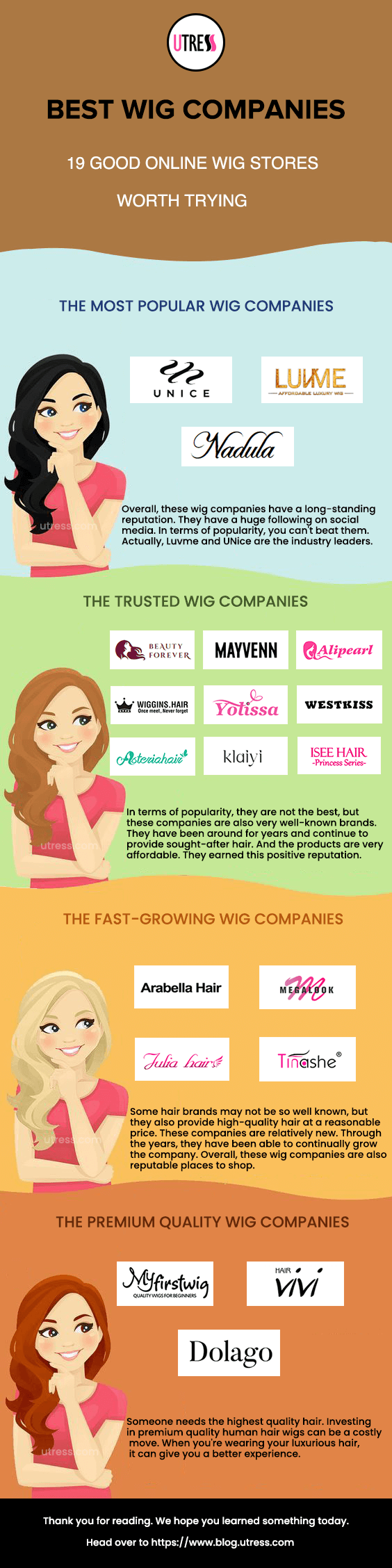 [infographic]best wig companies