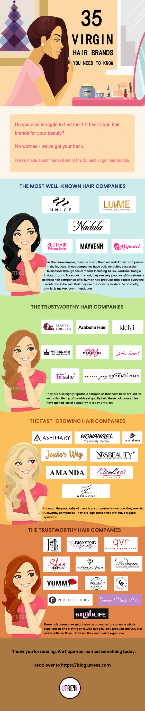 infographic: best 35 virgin hair brands
